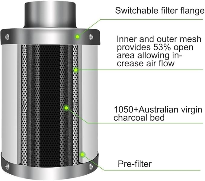 HealSmart 4 Inch 195 CFM Inline Duct Fan Vent Booster Blower, 4" Air Carbon Filter and 4 Inch 8FT PVC Ducting for Grow Tent, Greenhouse, Basement, Quiet