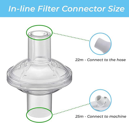 3 Pack Universal Fit in Line Filter for CPAP and BiPAP Machines - Improve Your CPAP Experience with These Filters, for 22mm and 25mm CPAP Tube