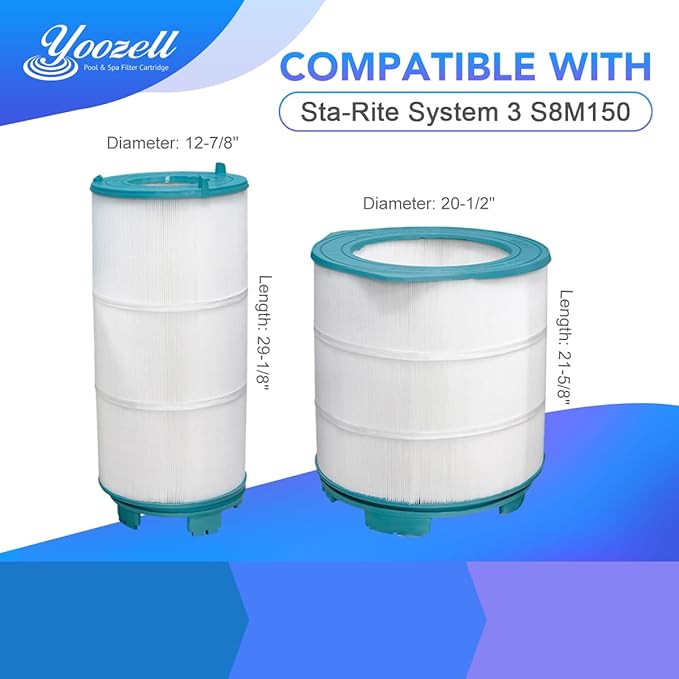 Pool Filter S8M150 Sta-Rate System 3 170147 Pentair Modular Media 450 25022-0203s-25021-0202s Inner and Outer Cartridge Replacement Kit (Teal)