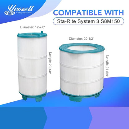 Pool Filter S8M150 Sta-Rate System 3 170147 Pentair Modular Media 450 25022-0203s-25021-0202s Inner and Outer Cartridge Replacement Kit (Teal)