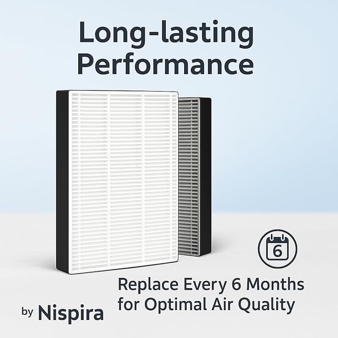 Nispira F1 C01 T02 HEPA Replacement Filter for 3M Filtrete Room Air Purifier FAP-C01-F1, FAP-T02-F1, FAP-C01BA-G1, FAP-T02WA-G1, FAP-ST02W, FAP-ST02N. 12 in. x 6.75 in. Part FAPF-F1-A. 2 Pack