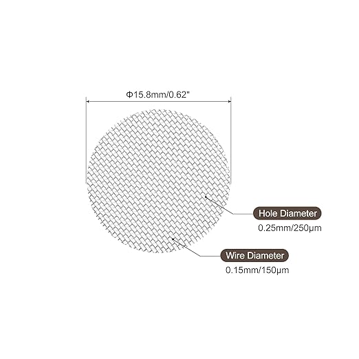 MECCANIXITY Pipe Screen Stainless Steel Screens, 5/8 Inch (15.8mm) Diameter for Pipe Filter, Pack of 40