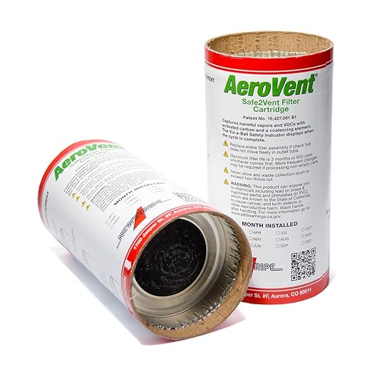 AeroVent Safe2Vent Replacement Filter Cartridge (Part #10004703) | (2 Filter Pack) | Easy-to-Install Carbon Filter for Aerosol Disposal Systems | Compliant in All 50 States | Made in USA