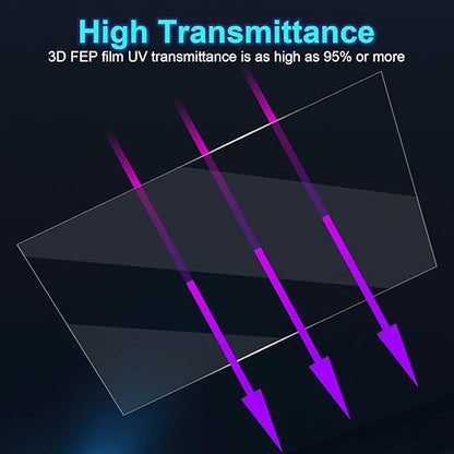 6PCS FEP Film 206x146x0.15mm for ANYCUBIC Photon, Photon S, Mono 4K, ELEGOO Mars 2 Pro, Mars 3, Mars 3 Pro, Phrozen Sonic Mini 4K, Creality Halot-one, LD-002H LCD 3D Printer Resin Fep Replacement