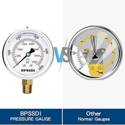0-5000 Psi Glycerin Liquid Filled Hydraulic High Pressure Gauge, 2.5" Dial Size, 1/4" NPT Lower Mount, 304 Stainless Steel Case, for Water Oil Air Gas Pressure Test
