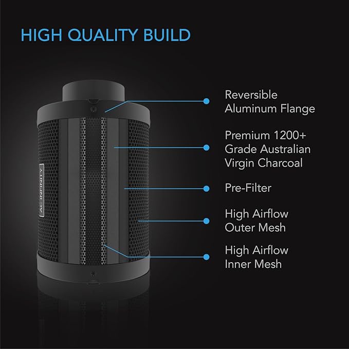 AC Infinity Air Carbon Filter 10" with Premium Australian Virgin Charcoal, for Inline Duct Fan, Odor Control, Hydroponics, Grow Rooms