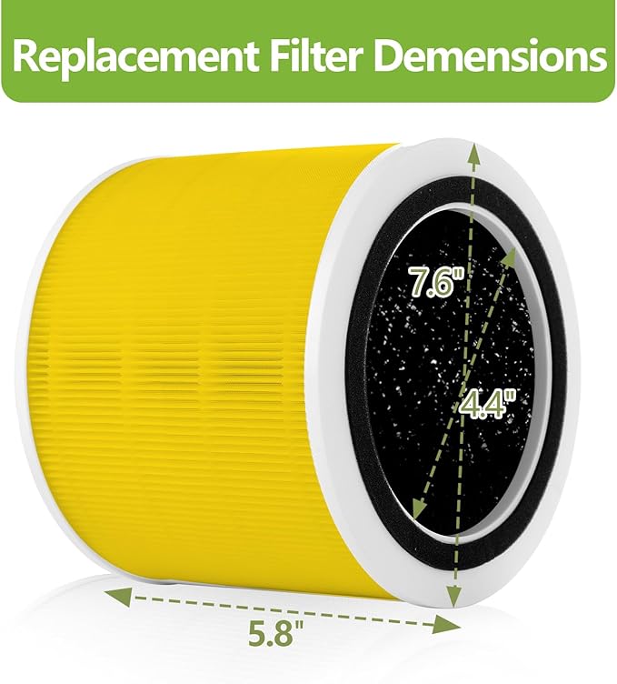 2 Pack Core 300 Pet Care Replacement Filter for LEVOIT Core 300/ 300S/ 300-P/ 300S-P/and P350 Air Purifier, 3-in-1 True H13 HEPA Activated Carbon Filter, Part# Core 300-RF-PA (Yellow)