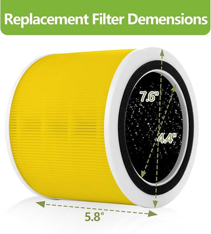 2 Pack Core 300 Pet Care Replacement Filter for LEVOIT Core 300/ 300S/ 300-P/ 300S-P/and P350 Air Purifier, 3-in-1 True H13 HEPA Activated Carbon Filter, Part# Core 300-RF-PA (Yellow)