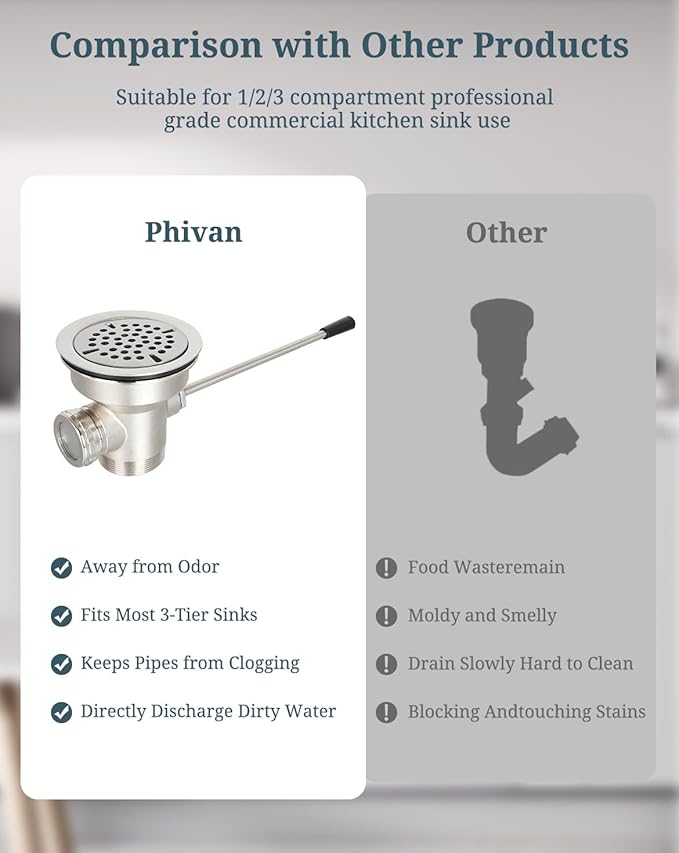 3-1/2 Inch Commercial Sink Drain with Twist Handle Kitchen Sink Opening Waste Drain Valve Stopper Prevents Sink Clogged Overflow for 1/2/3 Compartment Sink Style Drains