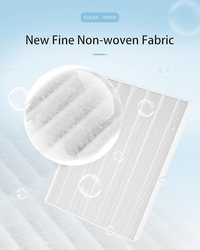 3-Pack C535 Replacement Filter A Compatible with Winix C535, 5300-2, P300, 5300, Repalce 115115, H13 True HEPA Filter