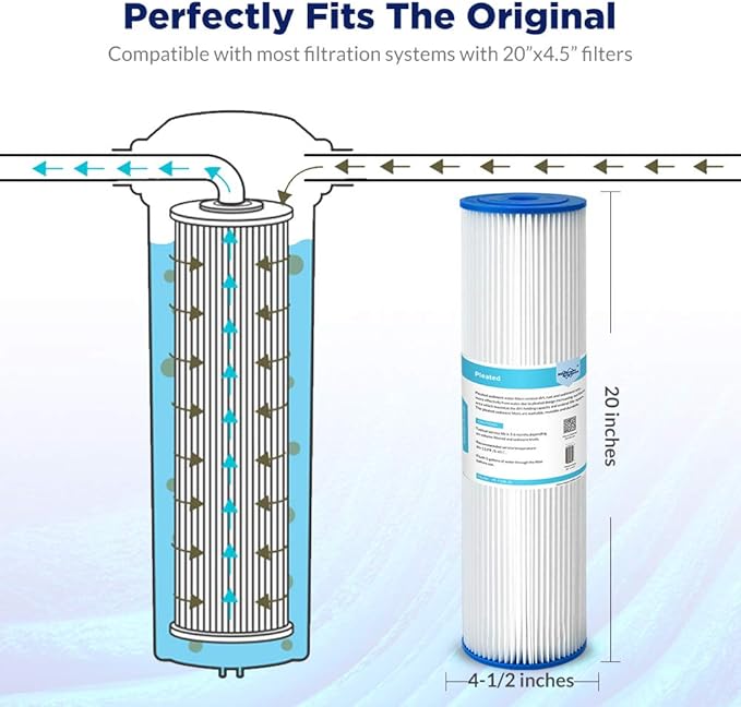 Membrane Solutions 20 Micron Whole House Sediment Water Filter Replacement Cartridge Pleated Water Filter Heavy Duty 20"x4.5", Universal Fits Most Major Brand Systems - 2 Pack