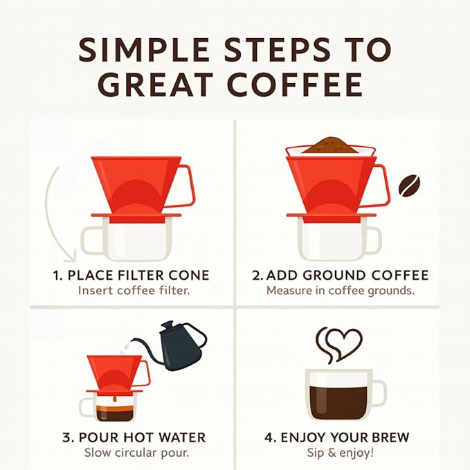 Fino Pour-Over Coffee Brewing Filter Cone, Number 1-Size, Red, Brews 1 to 2-Servings