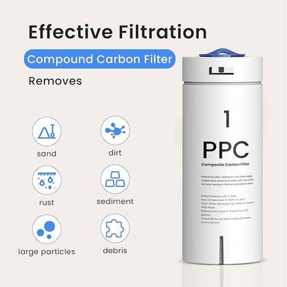 GLACIER FRESH PPC Filter Replacement Filter Replacement for GFU03 Reverse Osmosis System