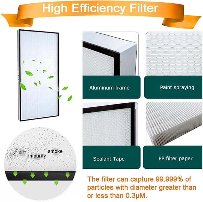 INTBUYING Air Flow Clean Bench Vertical Laminar Flow Hood Dust Free Room Workshop 110V Aluminum Blade Fan with HEPA Filter Dust Free Work 47.2x23.6x29.1in for Phone LCD Repair Laboratory Using