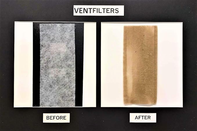 Vent Filters - Pack of 48 | Traps Dirt, Dust, Smoke, Pollen Size Particles | Provides Fresh, Filtered Air for Bathrooms, Bedrooms, Kitchen, Family Rooms.