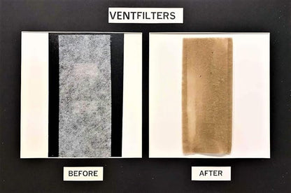 Vent Filters - Pack of 48 | Traps Dirt, Dust, Smoke, Pollen Size Particles | Provides Fresh, Filtered Air for Bathrooms, Bedrooms, Kitchen, Family Rooms.