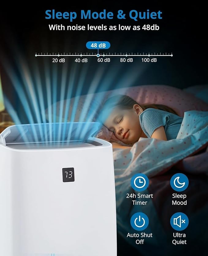 Portable Air Conditioners, 12000 BTU Portable AC for Rooms Up to 550 Sq.Ft. 3-In-1 AC with Fast Cooling, Dehumidifier & Three Speed Fan, 24H Timer/Remote Control/Quiet, White LED Control Panel