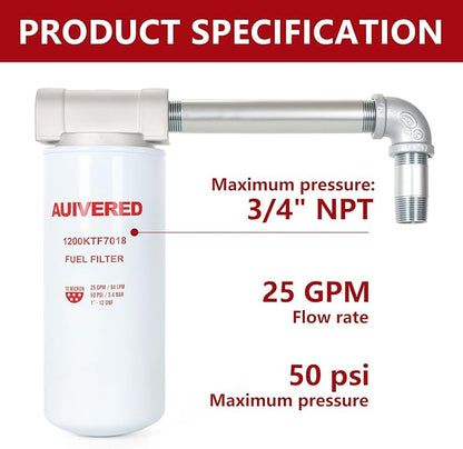 1200KTF7018 F1810PM0 Fuel Filter - Spin-on Particulate - Fit for Transfer Pump FR112 FR1210G FR610G 25 GPM 3/4” with 1200KTG9075 Filter Head and 3/4” ST Elbow and 3/4 x 7” Nipple