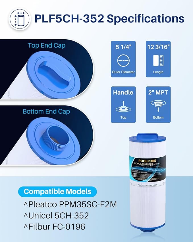 POOLPURE Pack of 16 5CH-352 Spa Filter Compatible with PPM35SC-F2M, Marquis Spa 20042, 20092, 70-0240, 370-0242, 370-0243, Filbur FC-0196, 2" Male Thread/MPT Hot Tub Filter