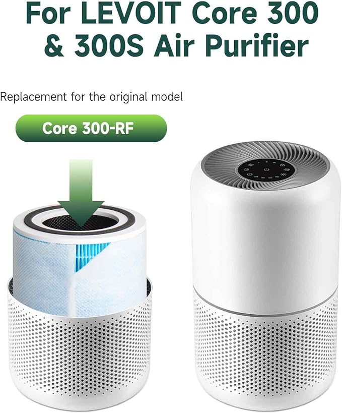 Core 300 Air Purifier Replacement HEPA Filter （Smoke Remover） for LEVOIT Core 300-P/300S, H13 True HEPA + Activated Carbon, 99.97% Dust Pollen Pet Dander Smoke, 1 Pack (blue)