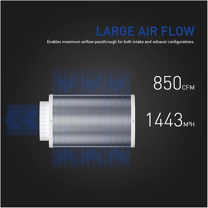 10 * 24 Hydroponic Carbon Air Filter/hydroponic 10 Inch 24 Inch Length Carbon air Filter RC48