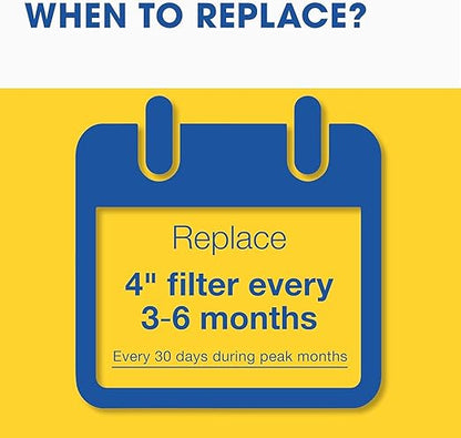 Aerostar 24x24x4 MERV 11 - 6 Count - Pleated HVAC, Furnace & Air Conditioner Filters - Removes Dust, Cold & Flu Germs, Lint, Mold, Pet Dander, Allergy-Causing Pollen, Smog & Smoke