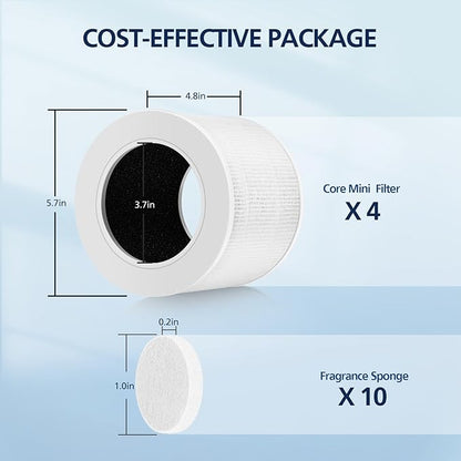 Core Mini Replacement Filter Compatible with LEVOIT Core Mini Air Purifier,Core Mini-P, Replace Part #Core Mini-RF, 4 Filter & 10 Fragrance Sponge