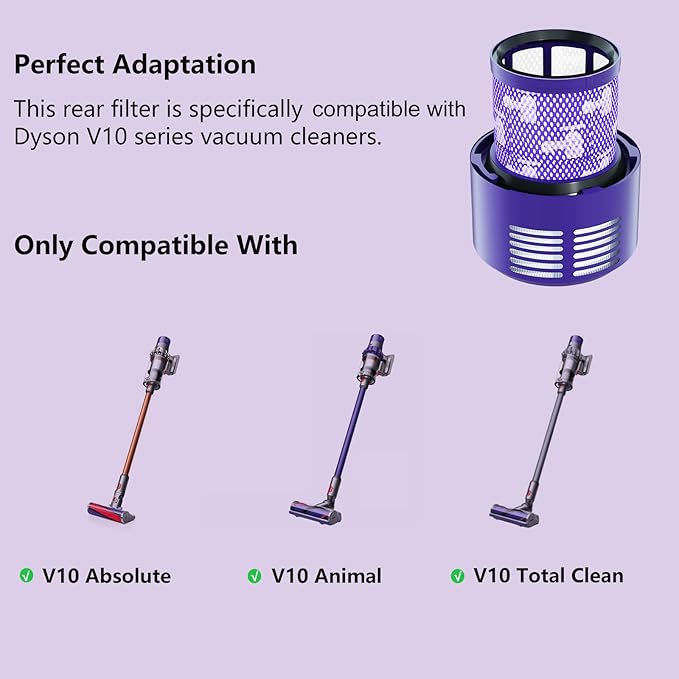 4 Pack Vacuum Filter Replacement Compatible with Dyson V10 Series Vacuum Cleaner, Cordless Vacuum Filter Accessories, Effective Cleaning, Home Cleaning Helper, 4 Rear-Filters (4)
