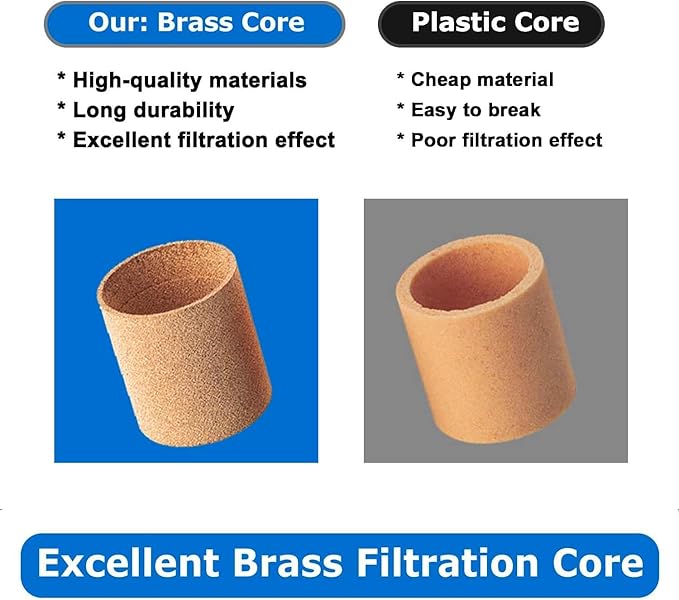 Air Compressor Moisture Separator Filter,For Air Line Compressor Fitting, Clear Glass with Blue Aluminum Cap, 1/4 Inch NPT Connection, 2 Pack
