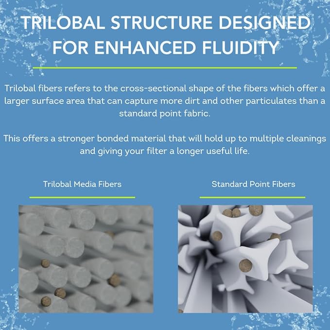 PLFPRB25-IN Hot Tub Filter Replaces Guardian 413-106, Unicel C-4326, Filbur FC-2375, FC-2370, 3005845, 17-2327, 100586, 33521, 25392, 817-2500, 5X13 Drop-in Spa Filter 1 pack