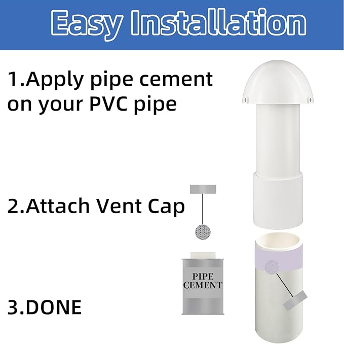 3 Inch Vent Stack Pipe Filter,Sewer Vent Filter Septic Tank Roof Vent Filters Cap for PVC Plastic Pipes Plumbing Air Exhaust,Vents Stack Filters Remove Outdoor Septic and Sewer Odors,with Mushroom Cap