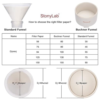 stonylab Quantitative Filter Paper Circles, 3-Box 94 mm Diameter Cellulose Filter Paper with 20 Micron Particle Retention Medium Filtration Speed, Set of 3 x 100 Pcs