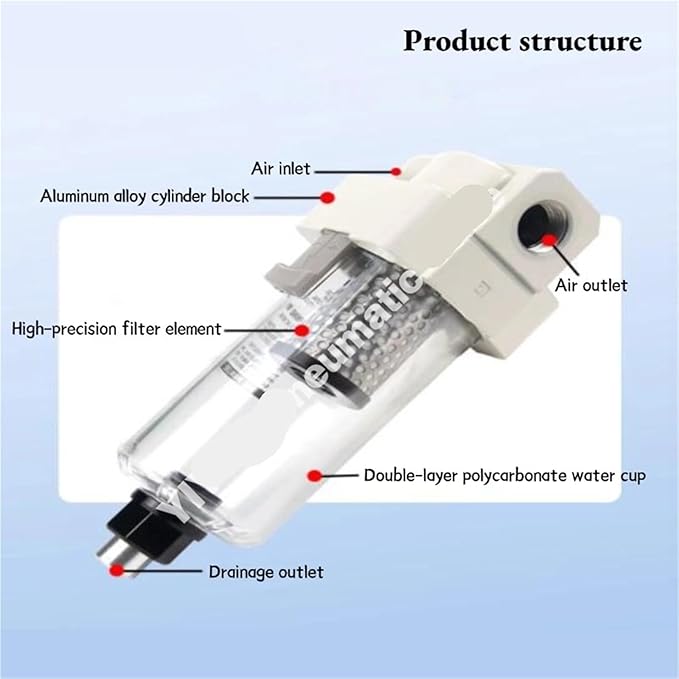 AMJ3000-03B/-03B-C,AMJ4000-04B/-04B-C,AMJ3000/4000 filter element type, water droplet separator for vacuum,AMJ series(AMJ4000-04B)