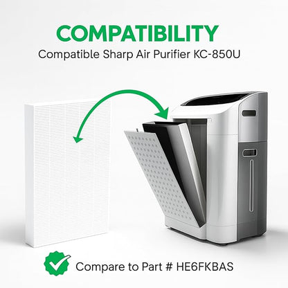 Nispira KC-850U KC850U H13 HEPA Filter Replacement for Sharp Air Purifier KC-850U Part FZ-C100HFU, 2 Packs
