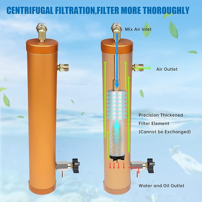 TOAUTO 30Mpa High Pressure Air Filter External Water Oil Separator Filtration for Air Compressor Air Pump