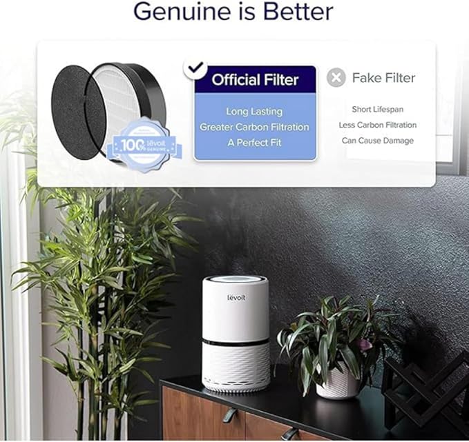 LEVOIT LV-H132 Replacement Filter, Genuine LV-H132-RF Air Purifier Filters, High-Efficiency Activated Carbon for Removal of Smoke, Odor, Allergens, Pollen, 4 Pack, Black