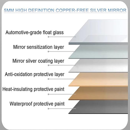 Bathroom Mirror with LED Lights，Smart Illuminated LED Bathroom Mirror，Energy-Saving LED Smart Mirrors，LED Mirror for Bathroom，with Demister Pad and Smart Touch Switch(H70*W90cm/H27.6*W35.4IN)