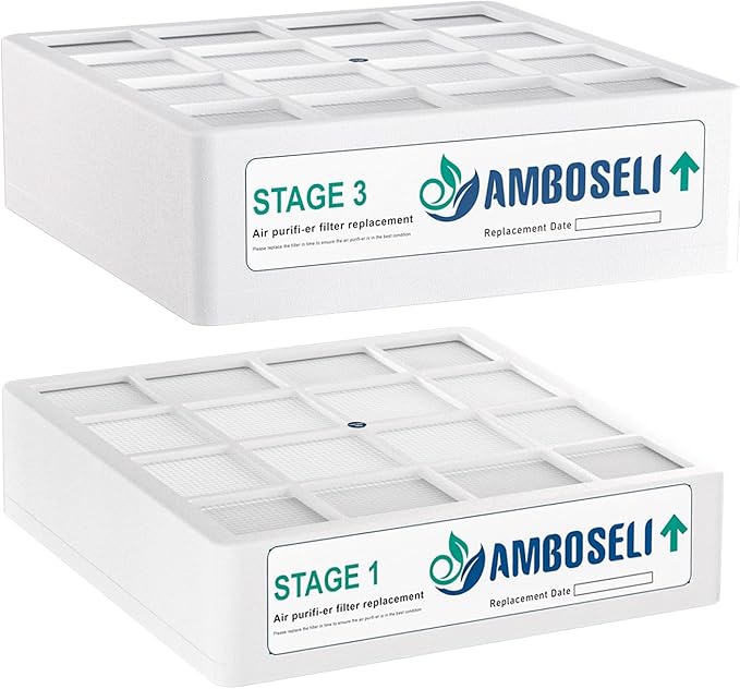2 Pack Air Filter Replacement Compatible with Pre-Max and Hyper-HEPA Filter, Compatible with IQAir HealthPro Series -Includes Stage 1, Stage 3 Filter