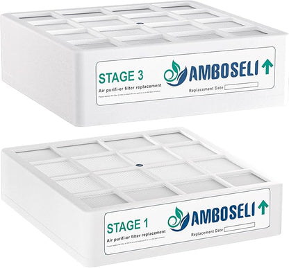 2 Pack Air Filter Replacement Compatible with Pre-Max and Hyper-HEPA Filter, Compatible with IQAir HealthPro Series -Includes Stage 1, Stage 3 Filter