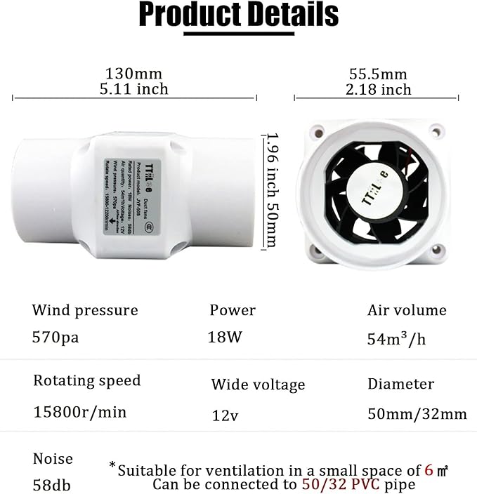 2” 18W Duct Ventilation Fan 50mm with 32mm PVC Pipe Interface 32 CFM Inline Exhaust Booster 12V Air Circulation Vent Blower for Greenhouse