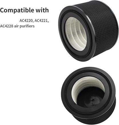 Air Filter, Compatible For Philips, Air Purifiers AC0950/10 AC0951/13 AC0820/10 AC0830 AC0650/10 AC0651/10 AC3210 AC3220 AC4220(FY0194)