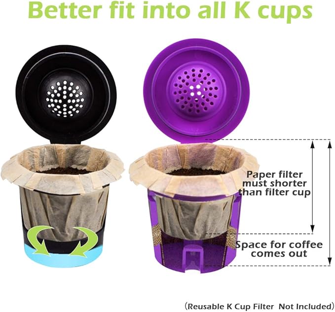 CAPMESSO Disposable Coffee Paper Filters Replacement Kerig Coffee Filters Compatible with Reusable Single Serve Pods Keurig Coffee Maker-600 Count (Natural)