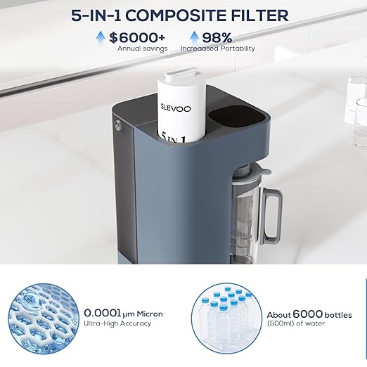 [Smart] Reverse Osmosis Water Filter Countertop,Ph+ & 6-Stage RO Water Filtration System-Alkaline Remineralization,4:1 Pure to Drain,40oz Auto-Fill & Stop Glass Carefe,No Installation Required(Blue)