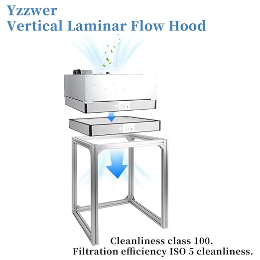 Vertical Laminar Flow-Hood Fan-Filter-Unit Yzzwer - FFU HEPA Filters for Class 100/ISO 5 Cleanliness in Clean Mycology and Mushroom Room 23.6" x 23.6" x 29" Working Area 110V