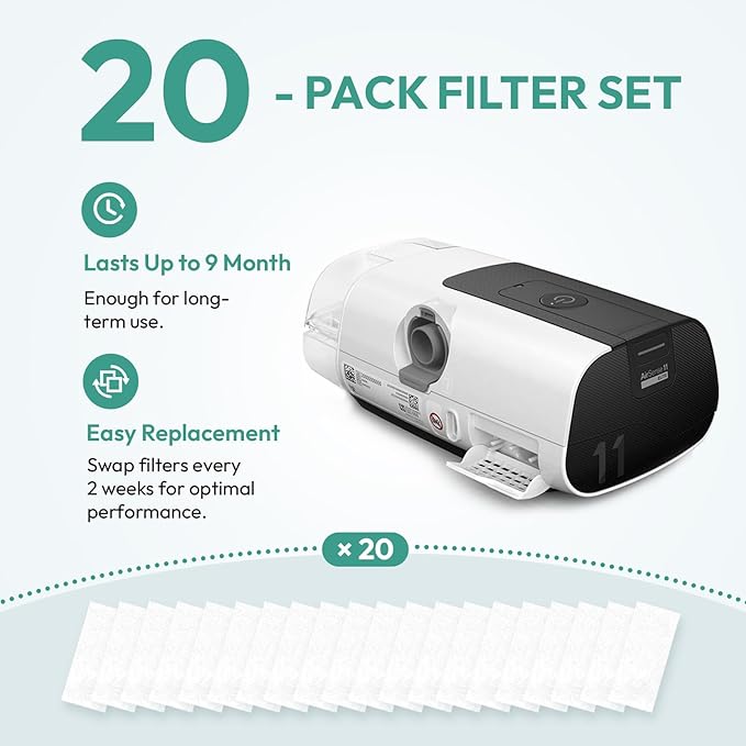Replacement Water Chamber & 20-Pack Filters for Airsense 11 & AirCurve 11, FSA/HSA Eligible, Replacement Humidifier Tank Compatible with HumidAir Standard Tub for Air11 Devices, AirSense 11 Supplies