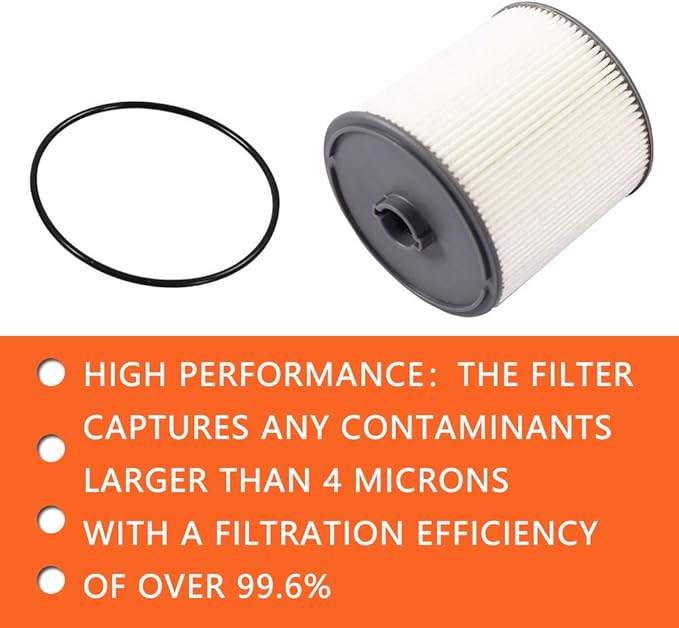 68436631AA 68157291AA 5083285AA 68406048AA 53034051AB Filter Kit Fit for 2019-2024 Ram 2500 3500 4500 5500 6.7L Replace 68065608AA PF46152 CA11034