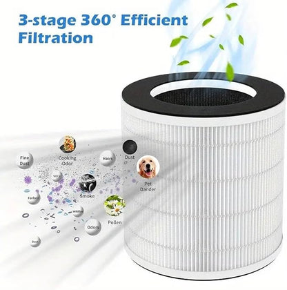 2-Pack H7126 Replacement Filter Compatible with GoveeLife H7126 Purifier, 3-in-1 Filters