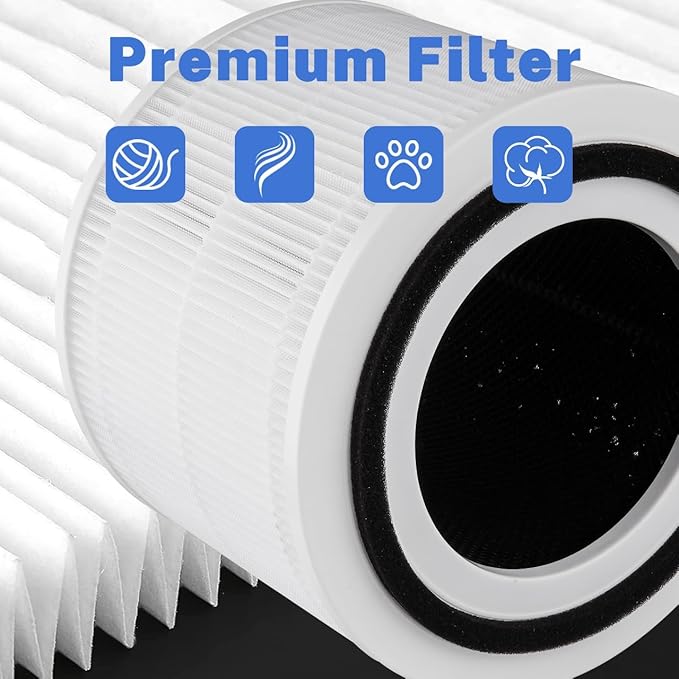 240 Replacement Filters Compatible with Puroair 240 Air Purifier, 3-in-1 Filtration System 240 HP-14 Filter with Activated Carbon Filter, 2-Pack