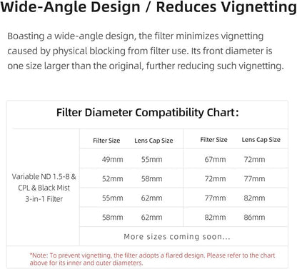 Kase 72mm Variable ND1.5-8 & CPL & Black Mist 3 in 1 Filter with 36 Multi-Coatings, Essential for Landscape & Vlog, Compatible with Canon Sony Nikon