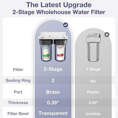 SimPure Whole House Water Filter System, 2 Stages Clear Home Water Pre-Filtration with Carbon and Sediment Filters, Reduce Odor, Chlorine, Taste, Iron, 1" NPT Brass Port, BPA Free(DB10C-2)